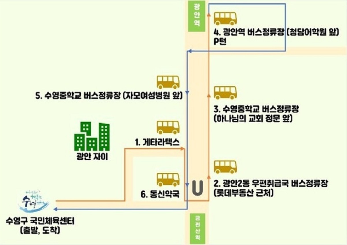 셔틀버스 map